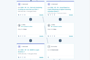 Email Workflow