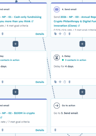 Email Workflow
